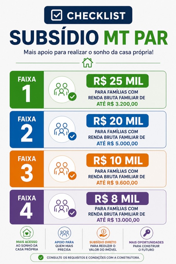 Casa à venda com 2 quartos e 1 banheiro no Rondonópolis (MT) — foto 6 de 18